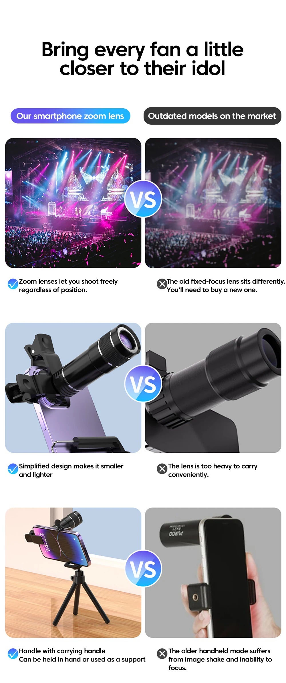 20x Mobile Phone External Telephoto Lens Kit Portable Design With Lens Clip HD External Zoom Camera Lens For Concert Shooting ﻿