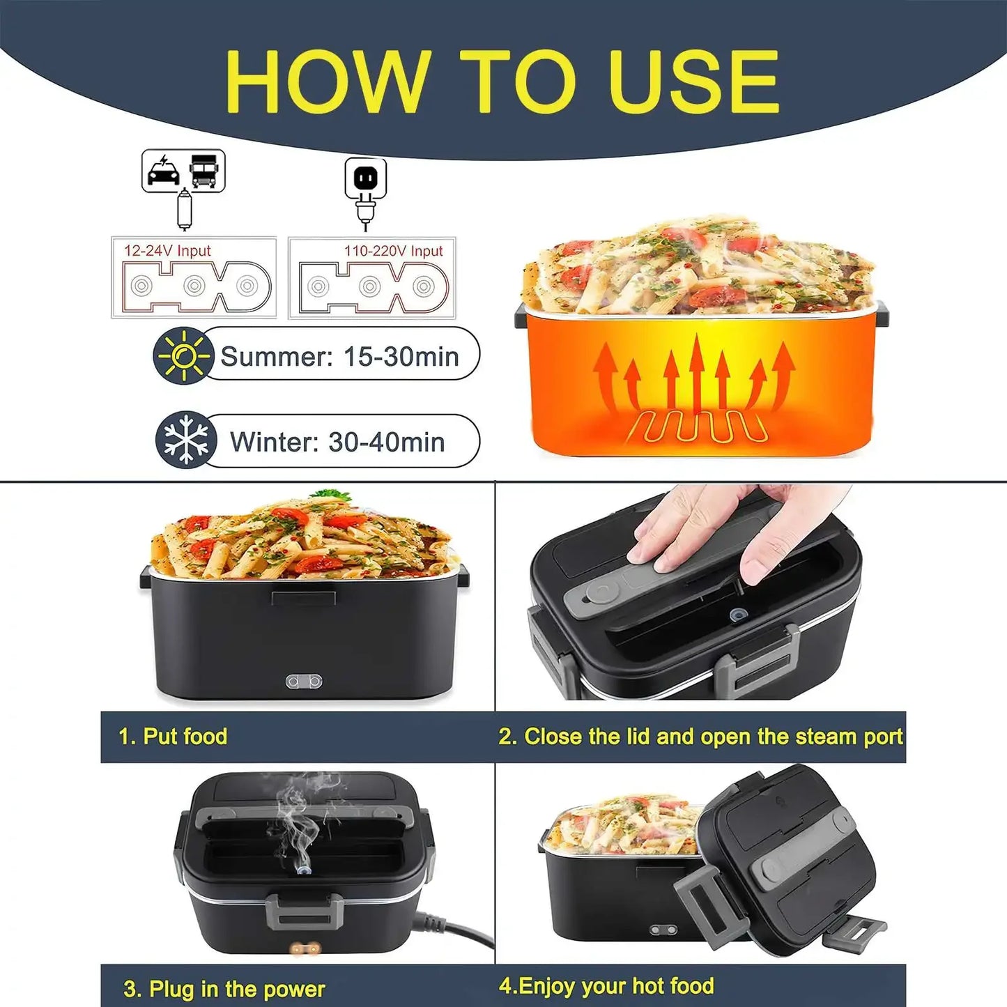HOMEFISH 1.8L Electric Lunch Box 75W Speed Heating Car Or AC Heating Travel Office Home Use Gift Knife And Insulated Handbag