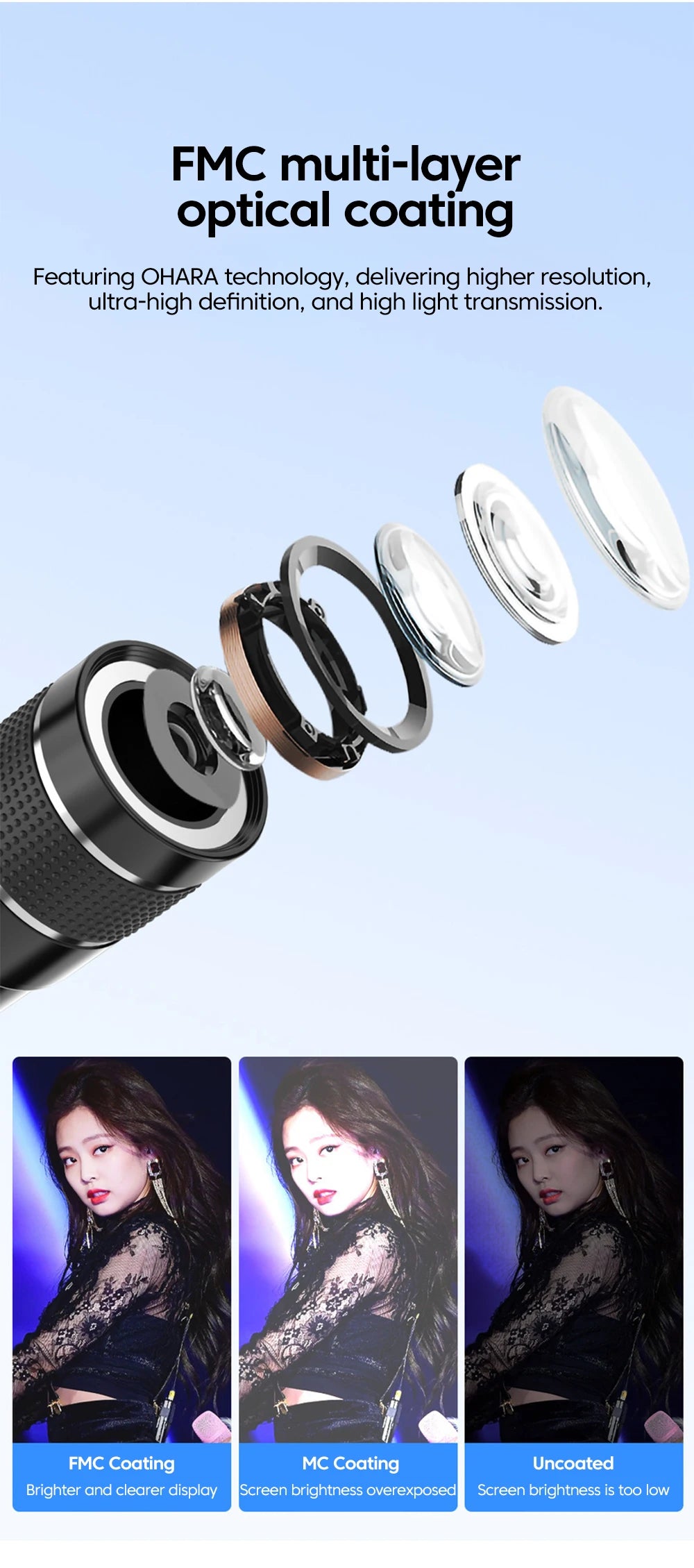 20x Mobile Phone External Telephoto Lens Kit Portable Design With Lens Clip HD External Zoom Camera Lens For Concert Shooting ﻿